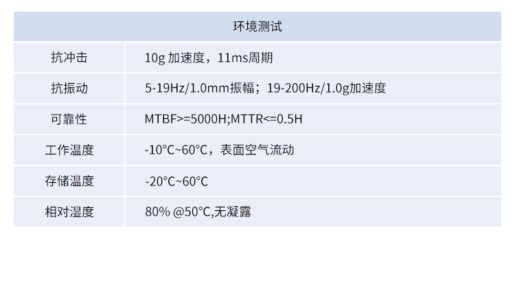 安卓工業電腦主機產品參數 安卓工業電腦主機產品參數