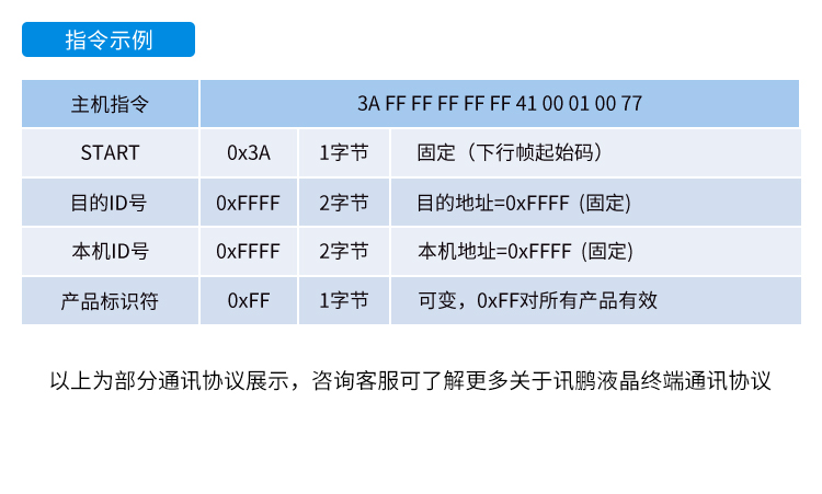 安卓工業電腦主機通訊協議 安卓工業電腦主機通訊協議