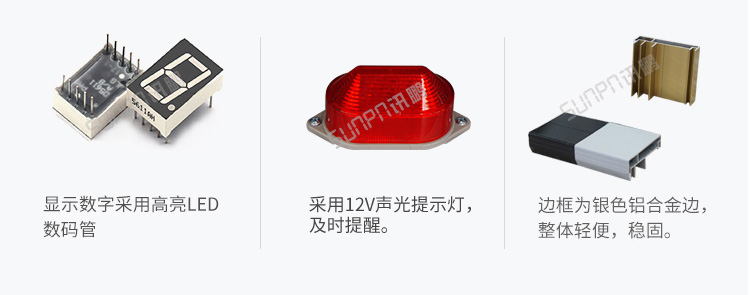 ESD在線監(jiān)控看板產(chǎn)品細節(jié) ESD在線監(jiān)控看板產(chǎn)品細節(jié)