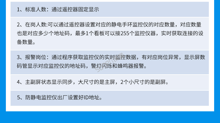 ESD在線監(jiān)控看板功能說明 ESD在線監(jiān)控看板功能說明