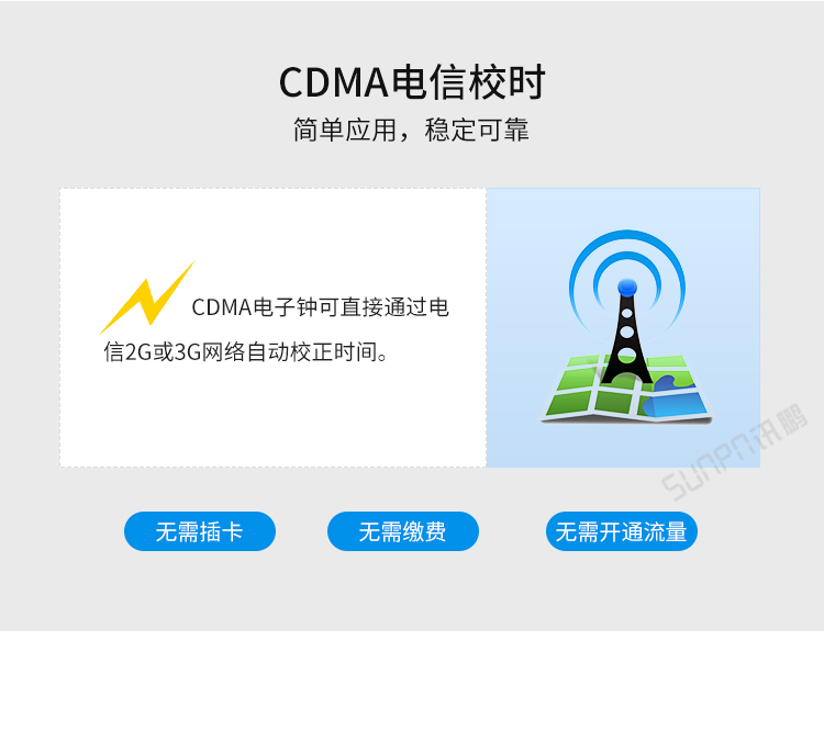 時(shí)鐘系統(tǒng)-CDMA校時(shí) 時(shí)鐘系統(tǒng)-CDMA校時(shí)