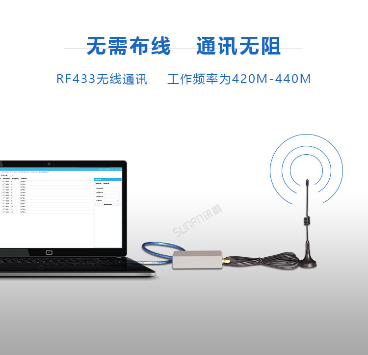 RF433無(wú)線通訊模塊介紹 RF433無(wú)線通訊模塊介紹