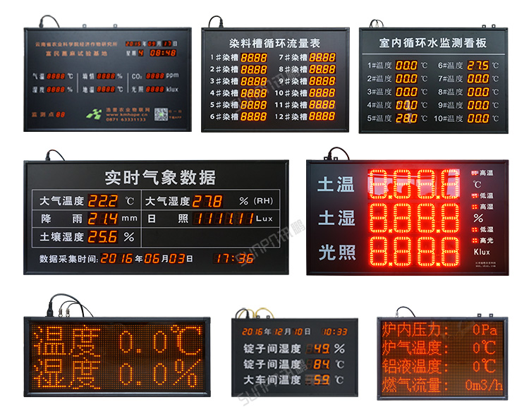模擬量數(shù)據(jù)顯示屏案例參考 模擬量數(shù)據(jù)顯示屏案例參考