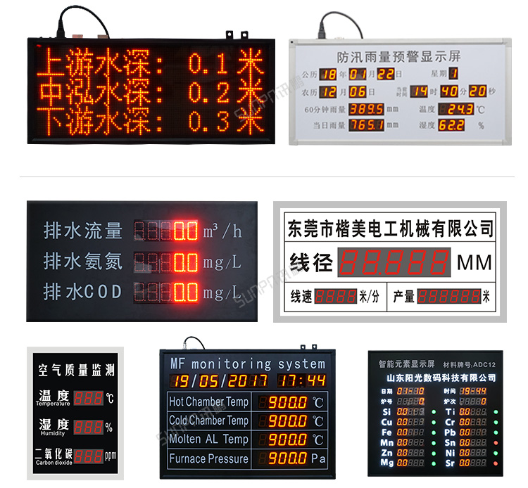 模擬量數(shù)據(jù)顯示屏案例參考 模擬量數(shù)據(jù)顯示屏案例參考