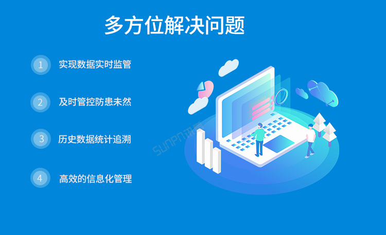 LED環(huán)境監(jiān)測(cè)屏的作用 LED環(huán)境監(jiān)測(cè)屏的作用