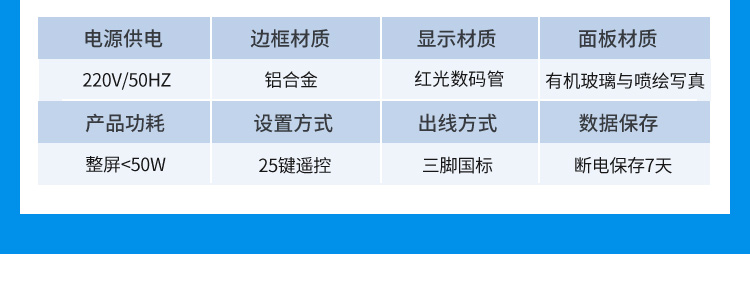 LED環(huán)境監(jiān)測(cè)屏功能說(shuō)明 LED環(huán)境監(jiān)測(cè)屏功能說(shuō)明