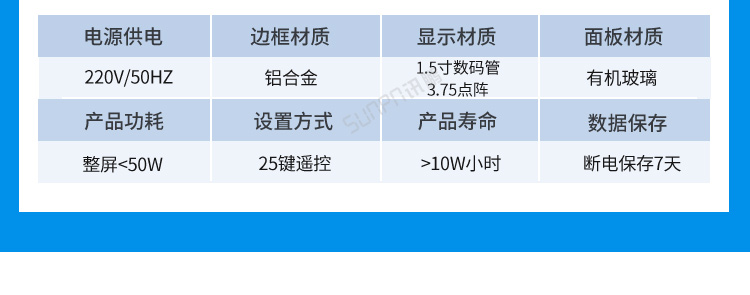 LED環(huán)境監(jiān)測(cè)屏功能說(shuō)明 LED環(huán)境監(jiān)測(cè)屏功能說(shuō)明