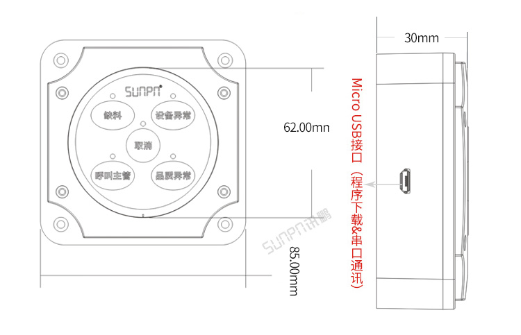 工位呼叫器-產(chǎn)品參數(shù) 工位呼叫器-產(chǎn)品參數(shù)