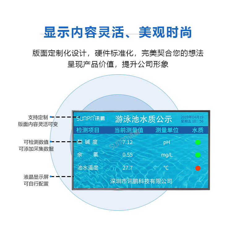 水質(zhì)監(jiān)測(cè)系統(tǒng)優(yōu)勢(shì)介紹 水質(zhì)監(jiān)測(cè)系統(tǒng)優(yōu)勢(shì)介紹