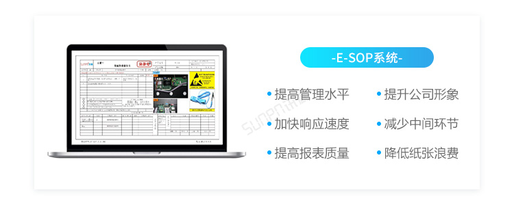 ESOP系統(tǒng)賣點介紹 ESOP系統(tǒng)賣點介紹