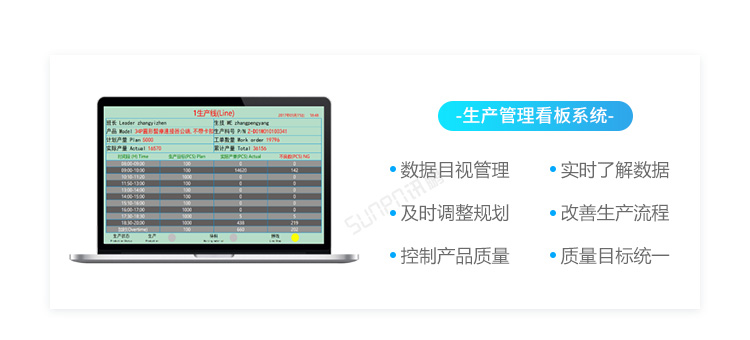 ESOP系統(tǒng)賣點介紹 ESOP系統(tǒng)賣點介紹