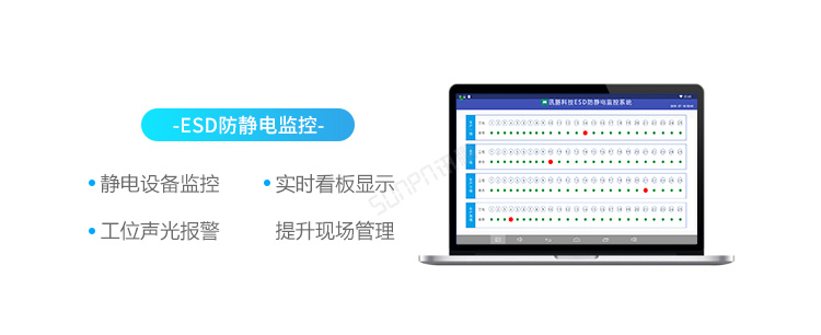 ESOP系統(tǒng)賣點介紹 ESOP系統(tǒng)賣點介紹