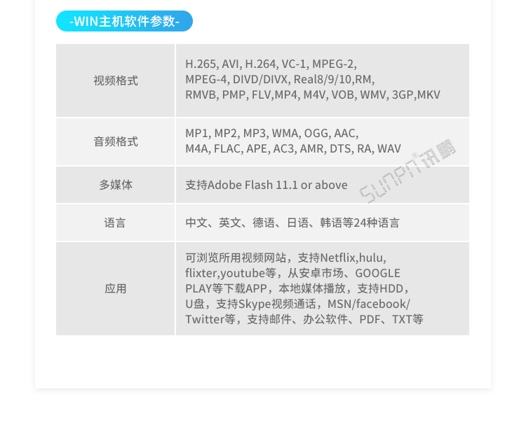 ESOPwin主機參數(shù) ESOPwin主機參數(shù)