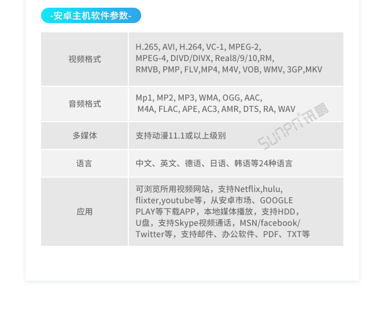 ESOP主機參數(shù) ESOP主機參數(shù)