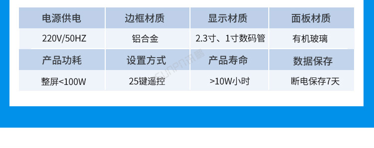 溫濕度看板案例參考二 溫濕度看板案例參考二