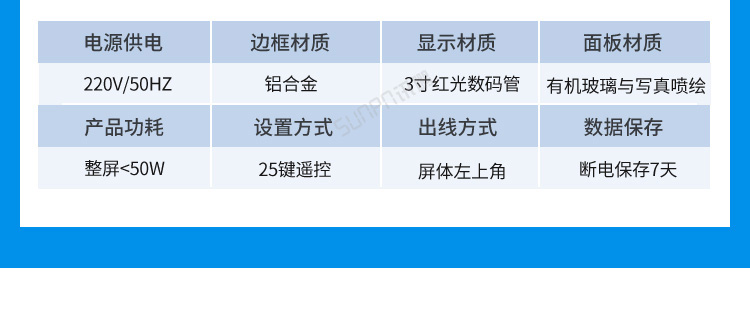溫濕度看板案例參考三 溫濕度看板案例參考三