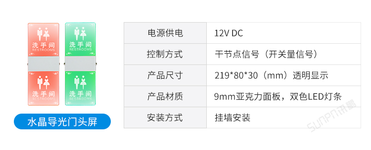 智慧公廁門頭狀態屏介紹 智慧公廁門頭狀態屏介紹