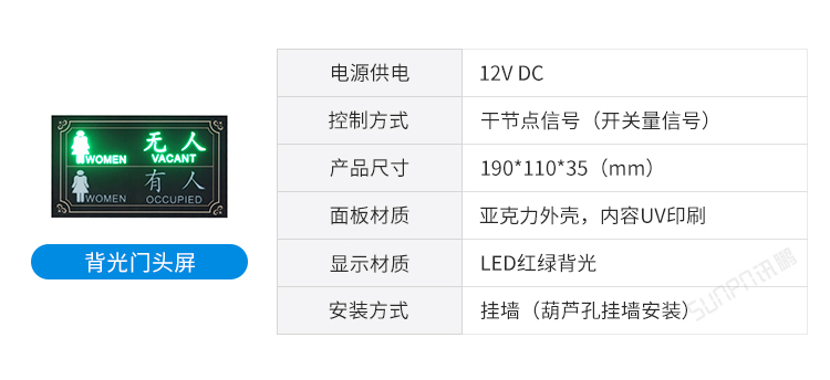 智慧公廁門頭狀態屏介紹 智慧公廁門頭狀態屏介紹
