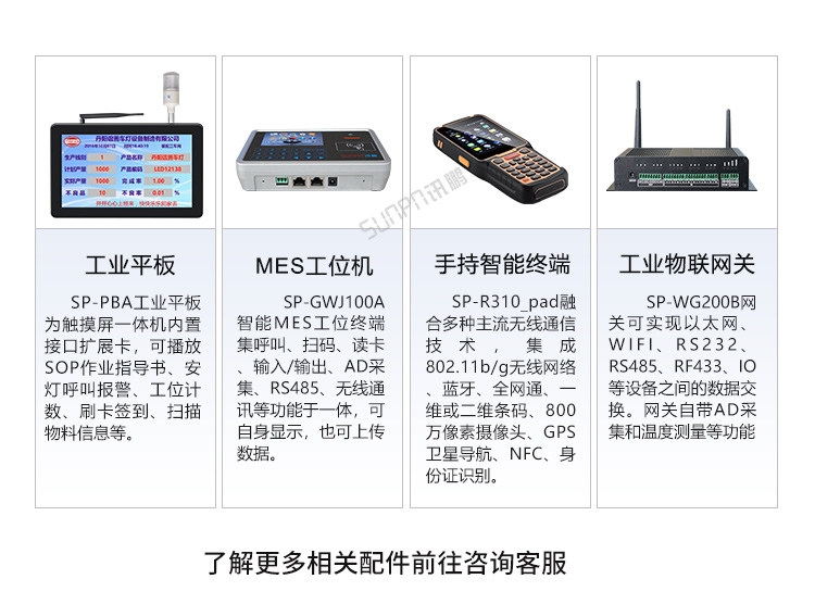 TCP/IP-RS485通訊轉(zhuǎn)換器相關(guān)配件 TCP/IP-RS485通訊轉(zhuǎn)換器相關(guān)配件