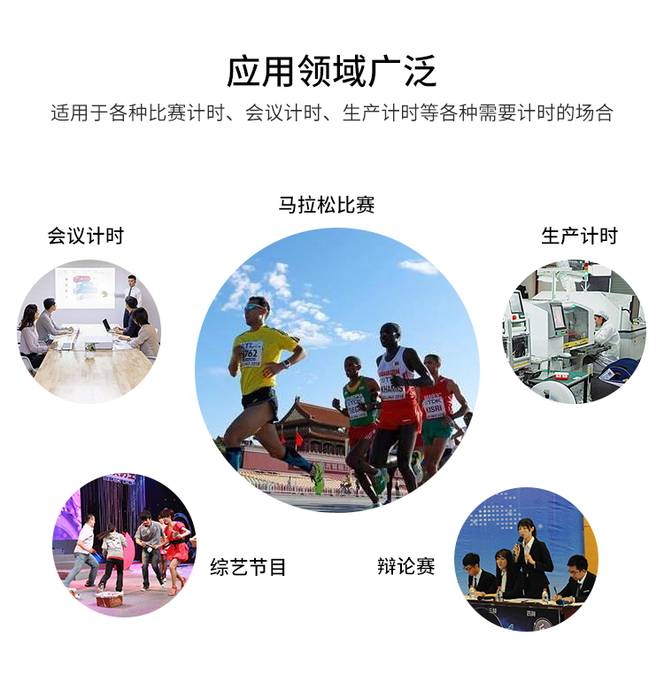 計時器應用場景介紹 計時器應用場景介紹