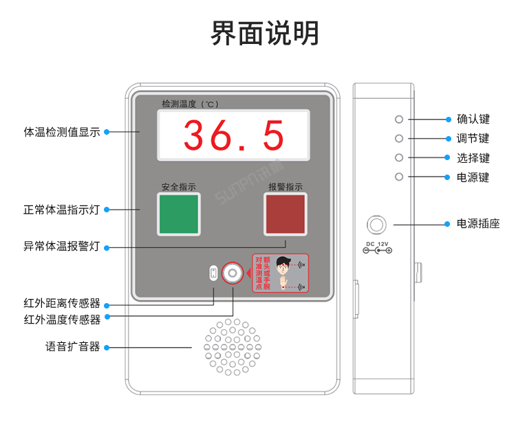 體溫篩查儀界面說明 體溫篩查儀界面說明