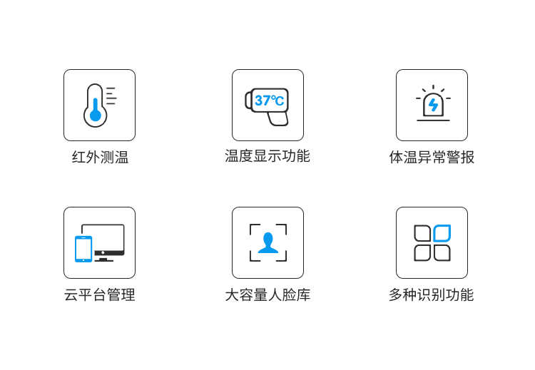 人臉識別測溫一體機賣點介紹 人臉識別測溫一體機賣點介紹