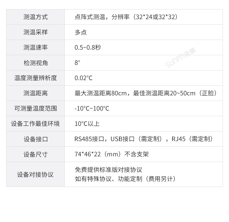 人臉識別測溫一體機探頭參數 人臉識別測溫一體機探頭參數