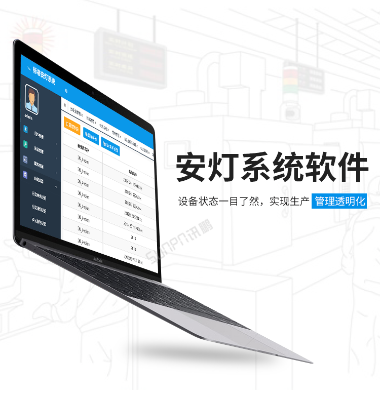 訊鵬安燈系統 訊鵬安燈系統