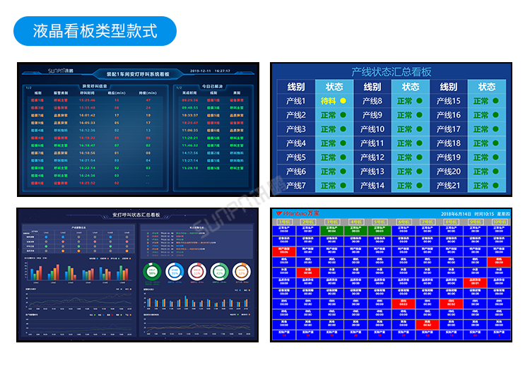 訊鵬安燈系統案例參考 訊鵬安燈系統案例參考
