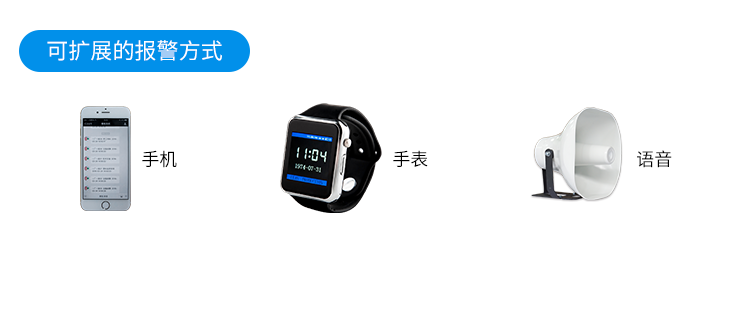 訊鵬安燈系統案例參考 訊鵬安燈系統案例參考
