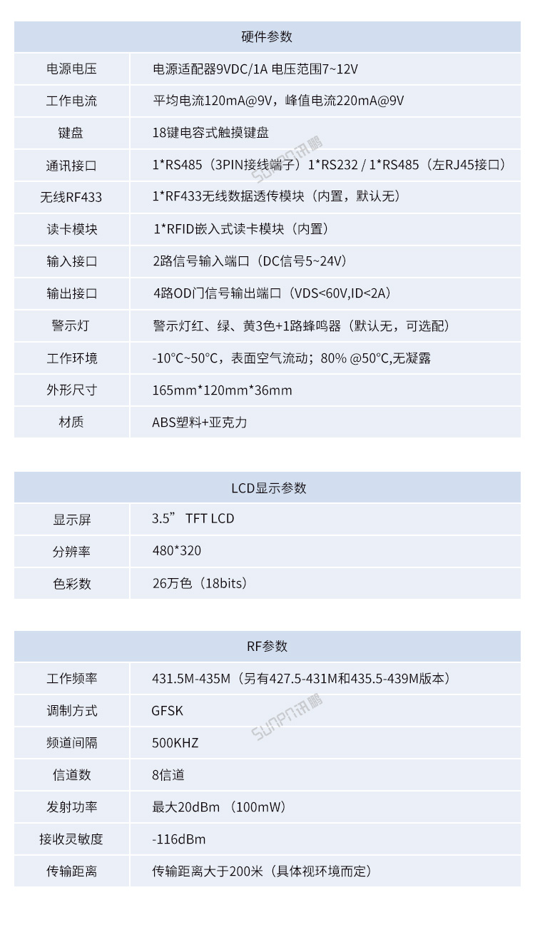智能MES工位終端參數(shù)說明 智能MES工位終端參數(shù)說明
