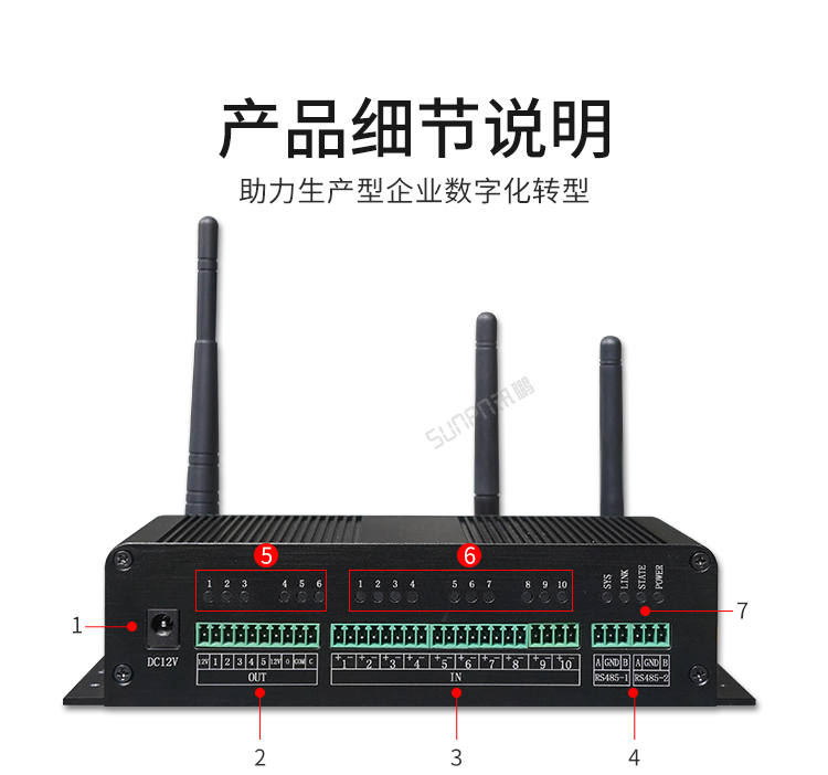 NB-IOT工業物聯網網關接口說明 NB-IOT工業物聯網網關接口說明