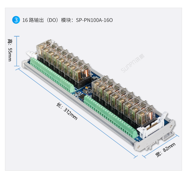 Profinet遠程IO模塊尺寸參考 Profinet遠程IO模塊尺寸參考