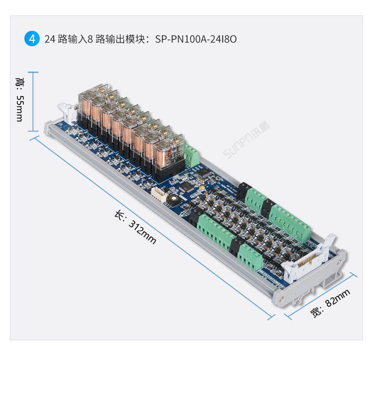 Profinet遠程IO模塊尺寸參考 Profinet遠程IO模塊尺寸參考