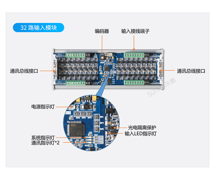 Profinet遠程IO模塊接口說明 Profinet遠程IO模塊接口說明