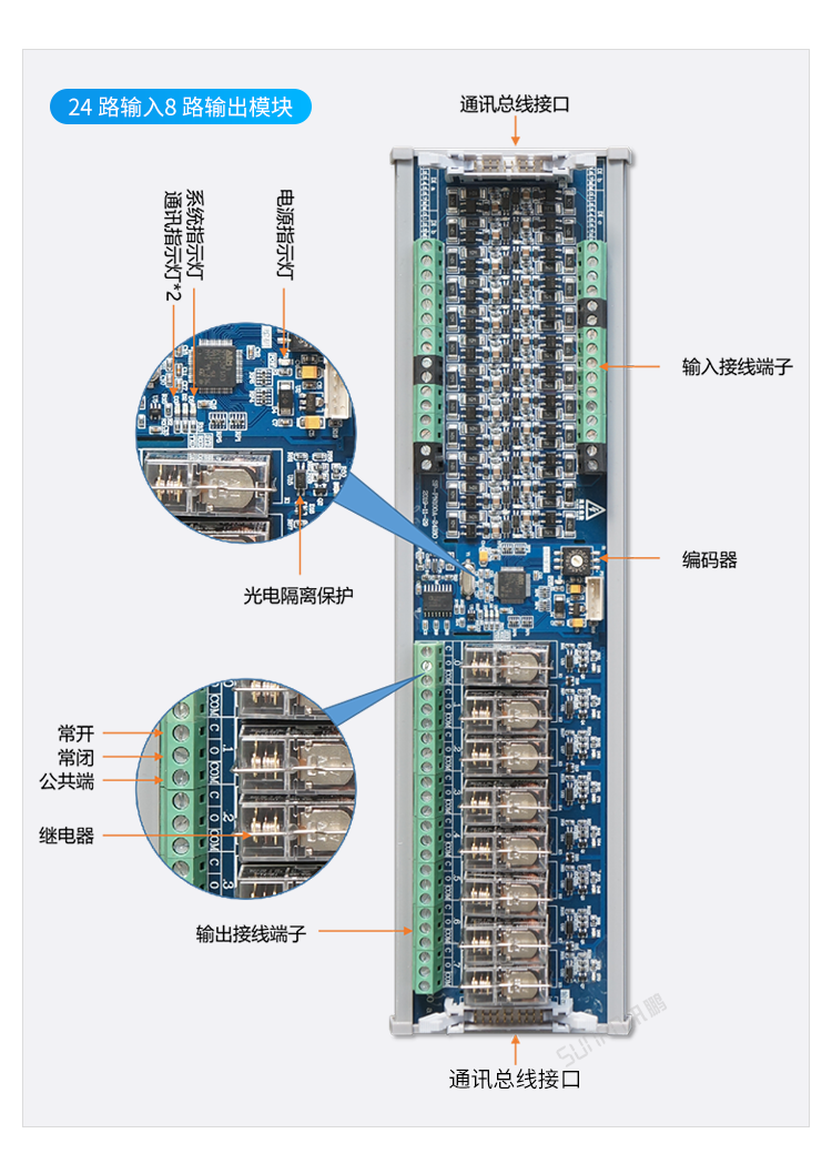 Profinet遠程IO模塊接口說明 Profinet遠程IO模塊接口說明