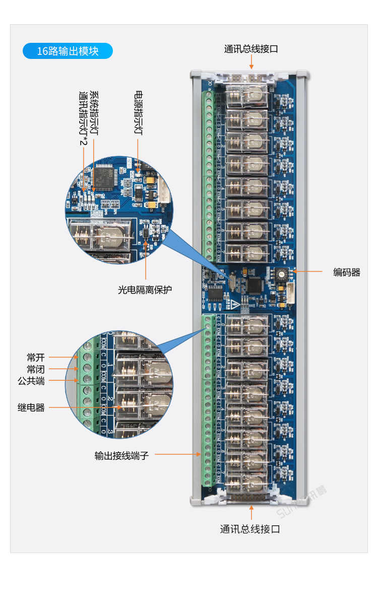 Profinet遠程IO模塊接口說明 Profinet遠程IO模塊接口說明