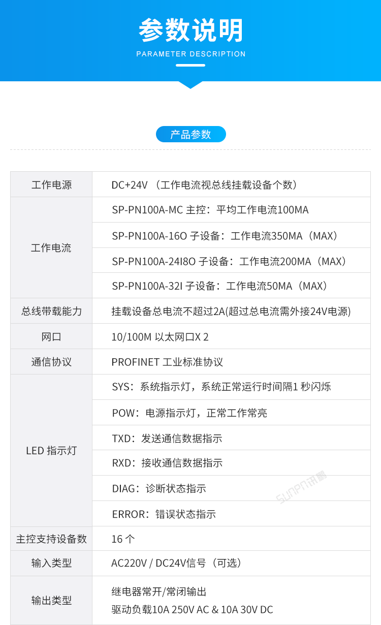 Profinet遠程IO模塊參數介紹 Profinet遠程IO模塊參數介紹