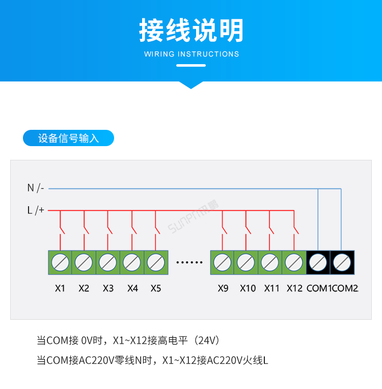 Profinet遠程IO模塊接線說明 Profinet遠程IO模塊接線說明