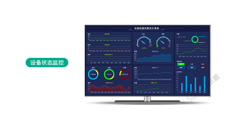 設備管理系統數據狀態監控 設備管理系統數據狀態監控