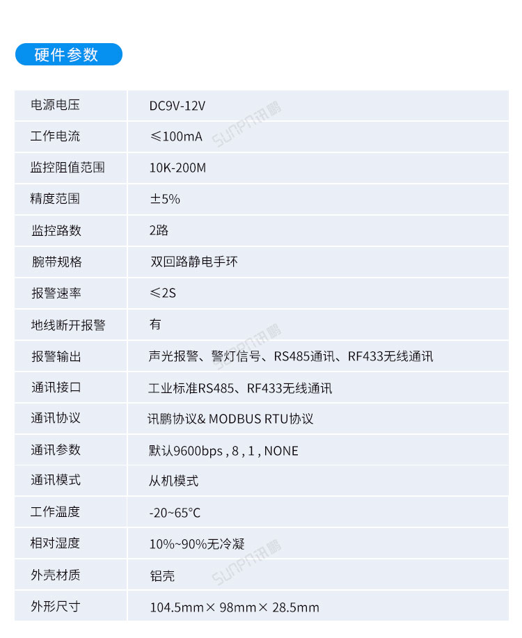 防靜電監測系統硬件參數 防靜電監測系統硬件參數