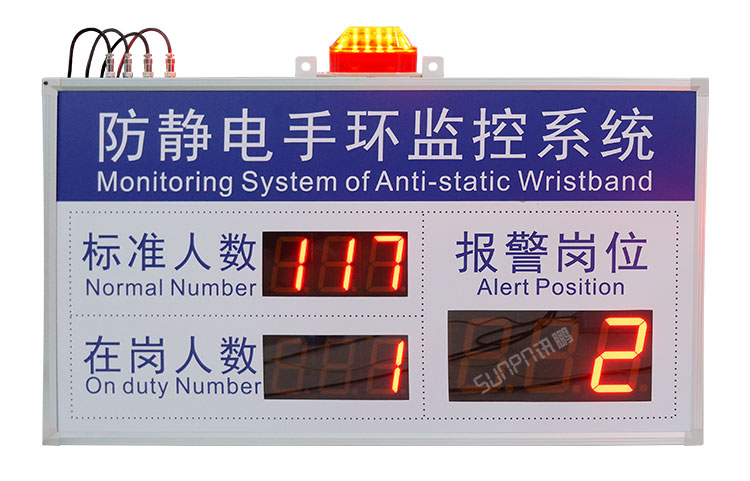 防靜電監測系統案例參考 防靜電監測系統案例參考