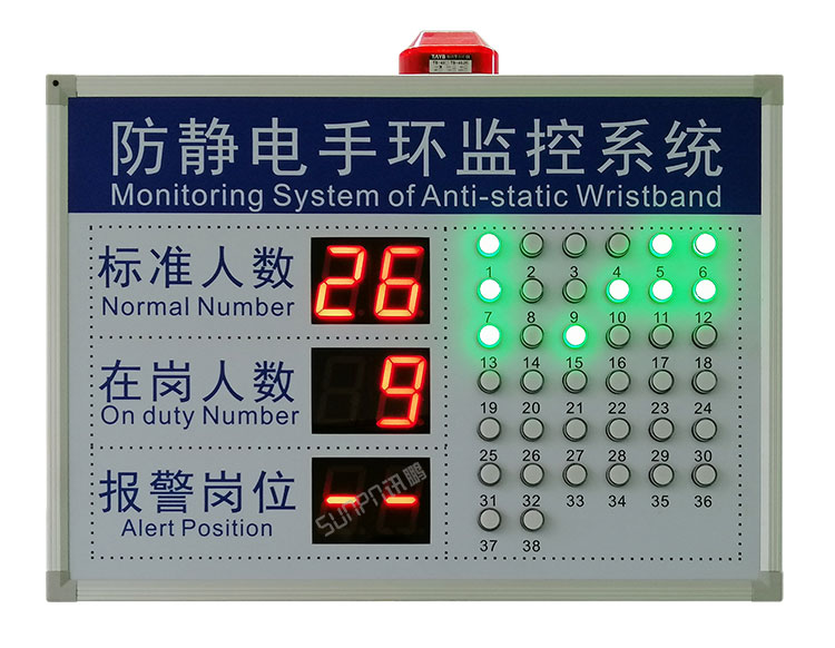 防靜電監測系統案例參考 防靜電監測系統案例參考