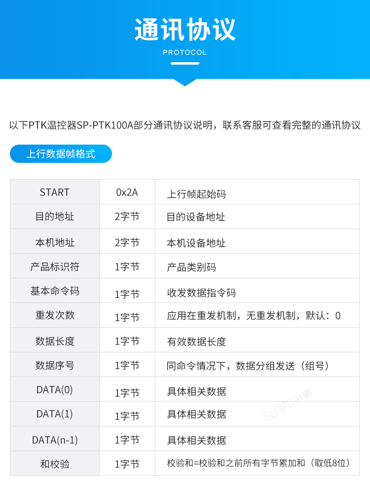 工業溫控器通訊協議 工業溫控器通訊協議