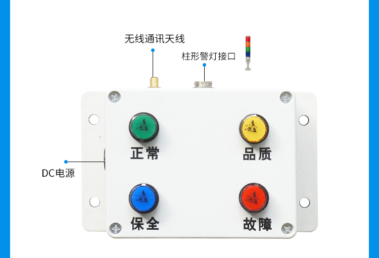 無線安燈按鈕盒案例介紹 無線安燈按鈕盒案例介紹