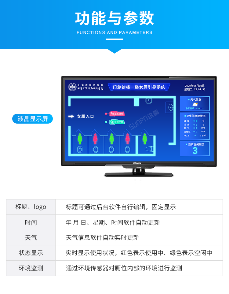 智慧公廁產品參數 智慧公廁產品參數