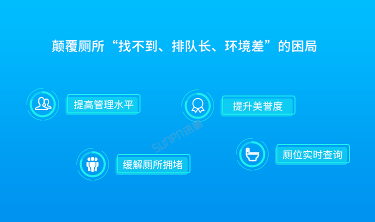 訊鵬智慧公廁優(yōu)勢(shì)介紹 訊鵬智慧公廁優(yōu)勢(shì)介紹