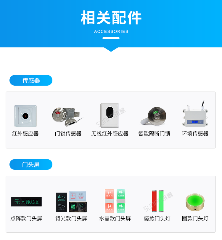 訊鵬智慧公廁相關(guān)硬件 訊鵬智慧公廁相關(guān)硬件