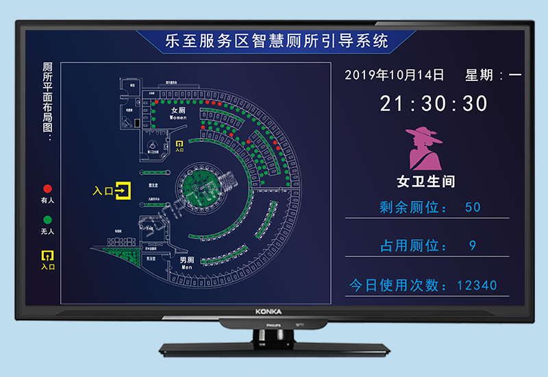 智慧公廁引導系統(tǒng)_智能廁所管理系統(tǒng)_服務(wù)區(qū)/建筑/商場廁所標識看板
