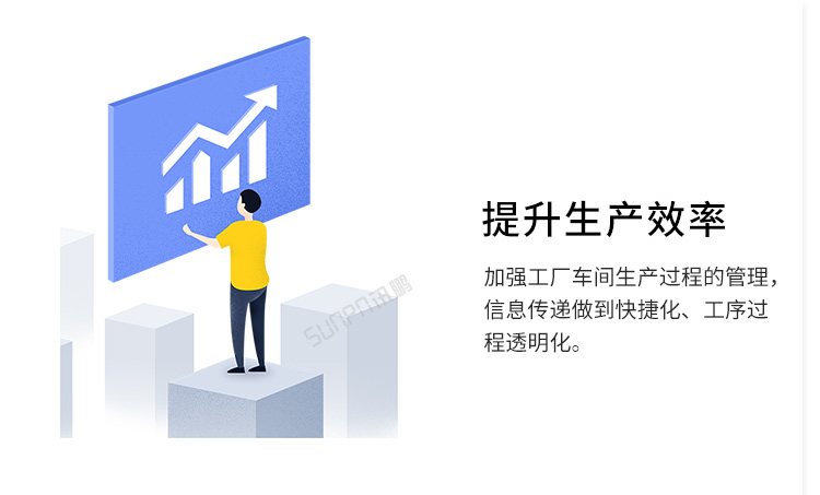 電子看板提升生產(chǎn)效率 電子看板提升生產(chǎn)效率